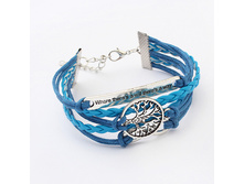 25/1 ���.�����