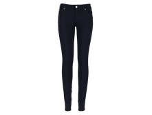 Loan ITEM CODE 145207000