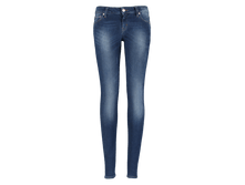 Loan ITEM CODE 145207000