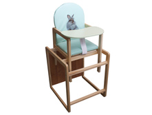 1440+% �������, �������, ������, ���������