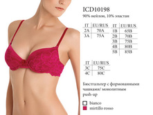 ICD10198