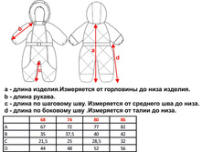 ���������� "�������"