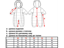 ���������� "���"