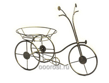 ��������� ���������� ���������-1