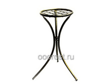 ��������� ��������� �������