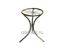 ��������� ��������� ������