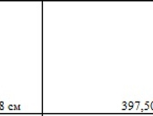 �� �������� �������� ������� ����� �� 3-�   d25, 22, 18 ��.jpg