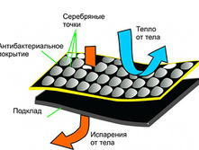 ��������� COSMO HEAT.jpg