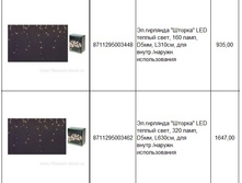 8711295003448��.�������� ������ LED ������ ����, 160 ����, D5��, L310��, ��� �����.������. �������������935,00.jpg