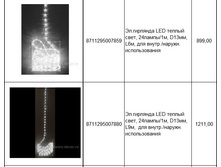 8711295007859��.�������� LED ������ ����, 24�����1�, D13��, L6�, ��� �����.������. �������������899,00.jpg