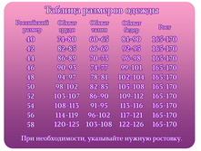 ������� �������� ������ ��������