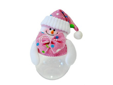 ������� ��� �������� ����������