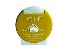 ������� �������� ���� 250��-779 �����, 1000��-1536 ������