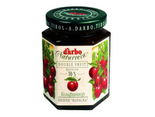 �������� ����� ������� 200� 22211�101,4+%