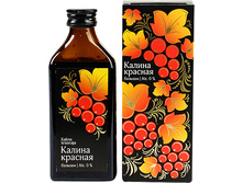 ������� ������ ������� ������������� 200�� � ���.�� �200 208,2+%