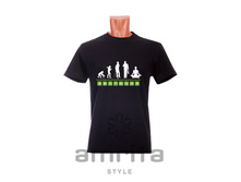 �������� ��� ���� "��������"