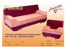 ���� ���: �� 11200 ���. �� 15250 ���.