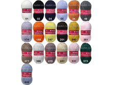 ����������� ��������