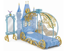 2092 � + ��� %