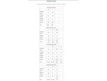 Rain ��������� �����.png