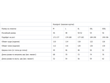 ������ ������� ������ Rossignol.png