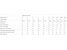 ������ ������� ������ Rossignol.png