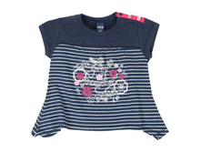 ����� ���� 255 � +���%