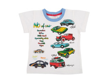 SS1583153 ������� 287�.