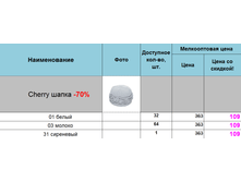 Cherry �����.png