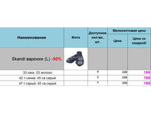 Skandi �������.png