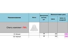 Cherry ��������.png