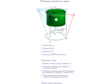 ��4�� ������� ��������� «��������».png