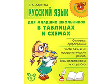 ��������� �����