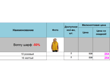 Bonny ����.png