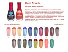 ���������( � �������� �� 6 ��.) ====== 101 ���.