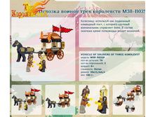 ������� ������ ���� ���������� M38-B0259	 	141,06�