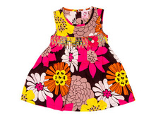 ������ ��� ������� �������: 32546-9529