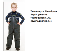 �������������� ������ ������ (�������) ��������