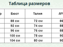 ��������� ����� ��������� ������� "SUMMER"