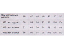 1356068461 tablica-razmerov-zhenskoy-odezhdy.jpg