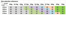 ��������� �����