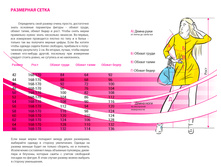 ��������� �����