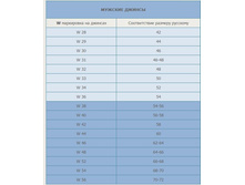 ��������� ����� ������� ����, �����