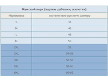 ��������� ����� ��������, �������