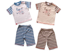 33-075 �������� �������