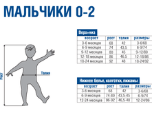 �������� 0-2.png