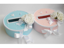 ��������� ��� ����� �� ��������/�������