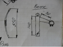 ���� � �����