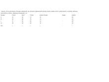 ����� ��� ����. ����