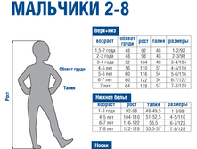 �������� 2-8.png